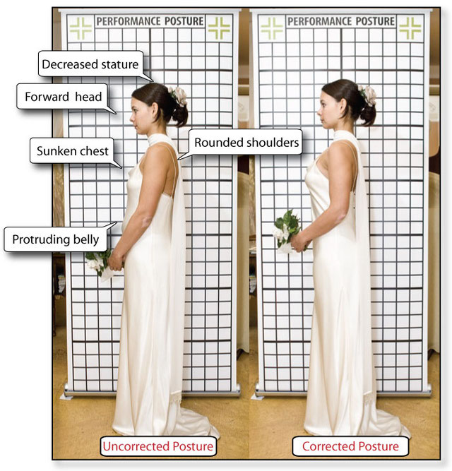 how-to-build-your-confidence-for-your-wedding-photos-wedding-rehearsal-dinner-wedding-officiant-elopment-ceremony-elope-wedding-coach-planning-planner-coordinator-peterborough-durham-region